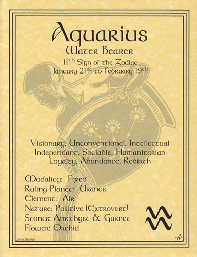 Aquarius zodiac poster - Click Image to Close